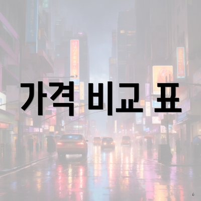 가격 비교 표