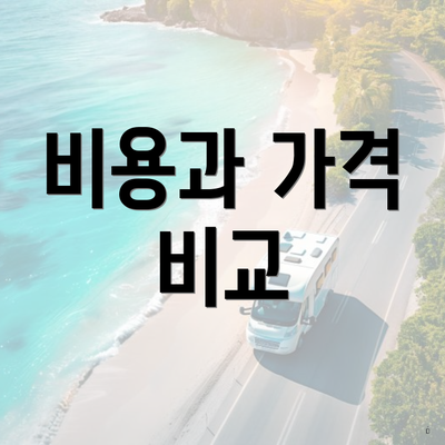 비용과 가격 비교