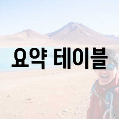 요약 테이블