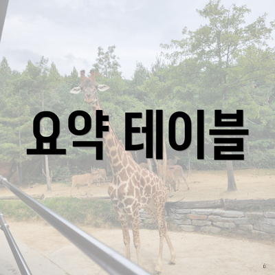 요약 테이블