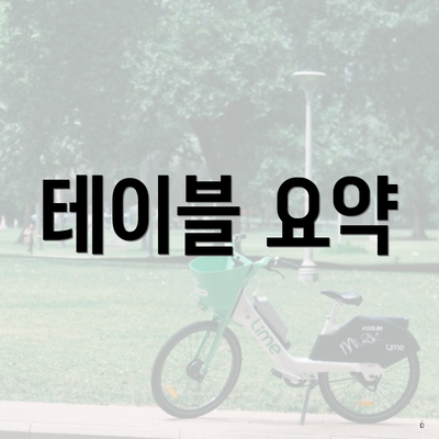 테이블 요약